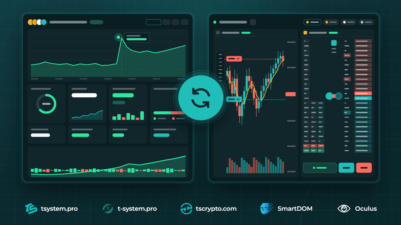 Multi-Brokerage and SmartDOM: Why Traders Need a Unified Workspace