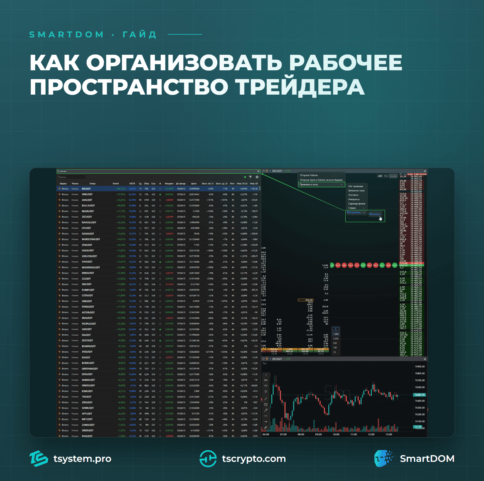 Как организовать рабочее пространство трейдера в SmartDOM